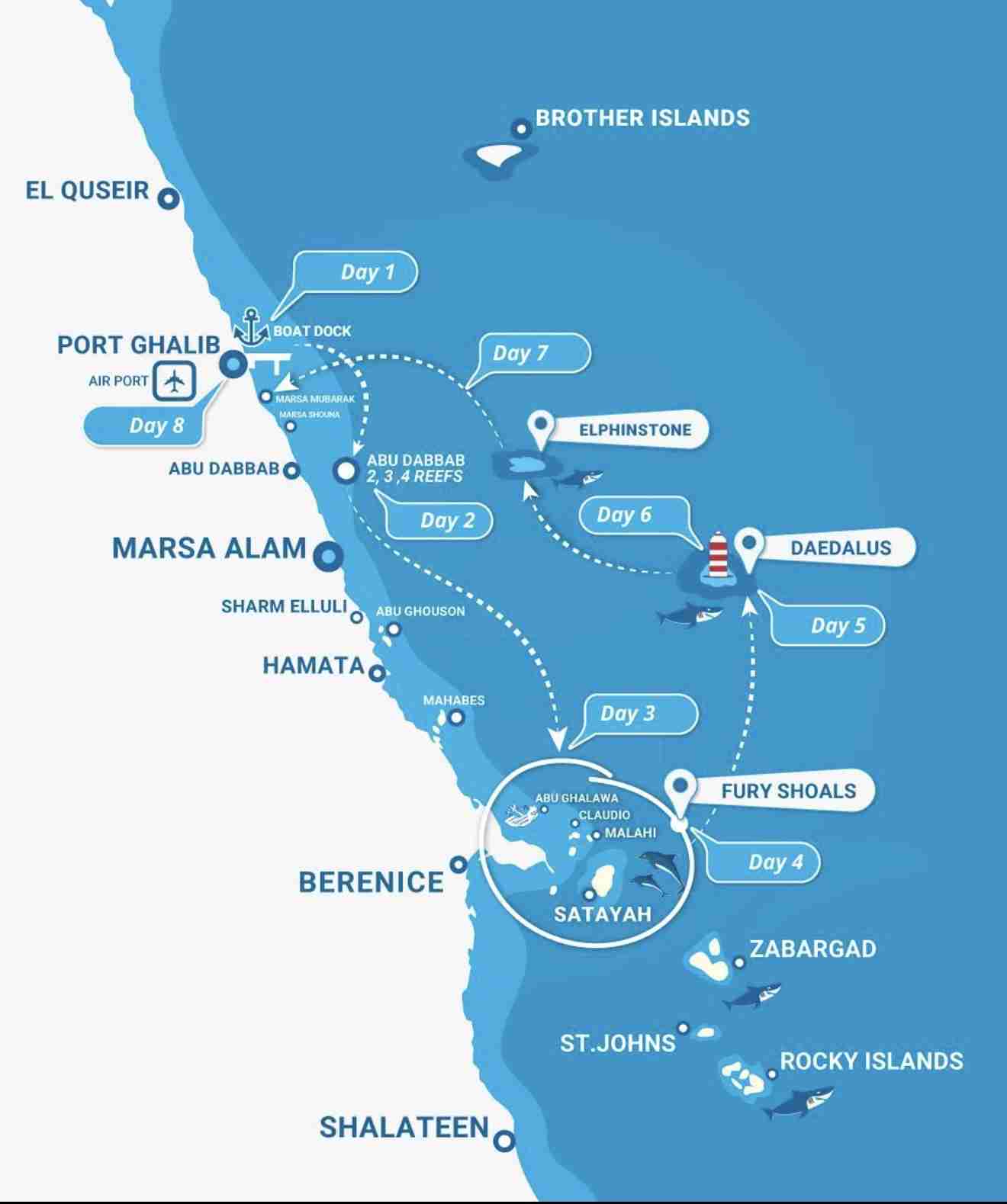 Daedalus Reef and Fury Shoals dive route map across the southern Egyptian Red Sea
