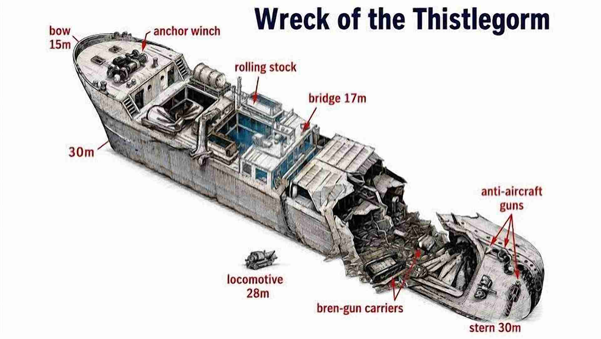 Dive map of the SS Thistlegorm wreck visited on daily diving trips from Sharm El Sheikh