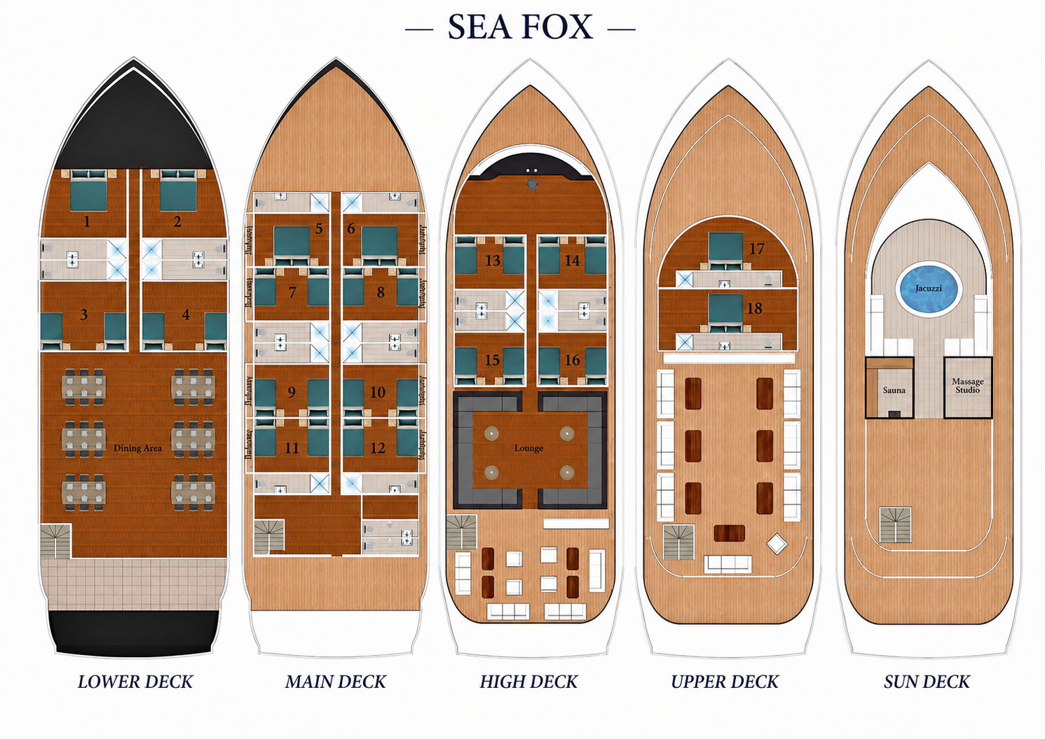 Deck plan of the Sea Fox Liveaboard Red Sea showing all five decks
