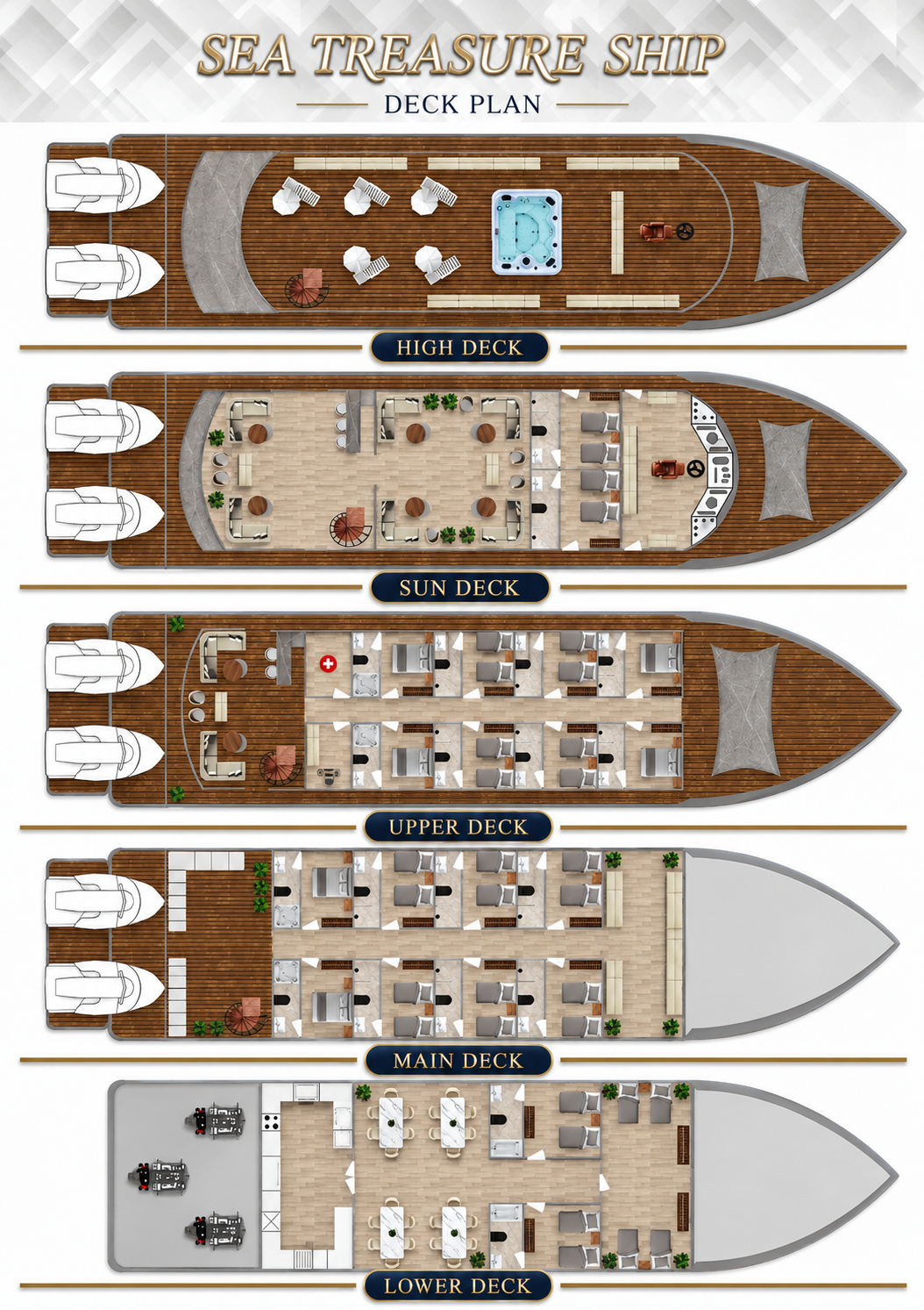 Deck plan of the Sea Treasure Liveaboard Egypt showing all five decks