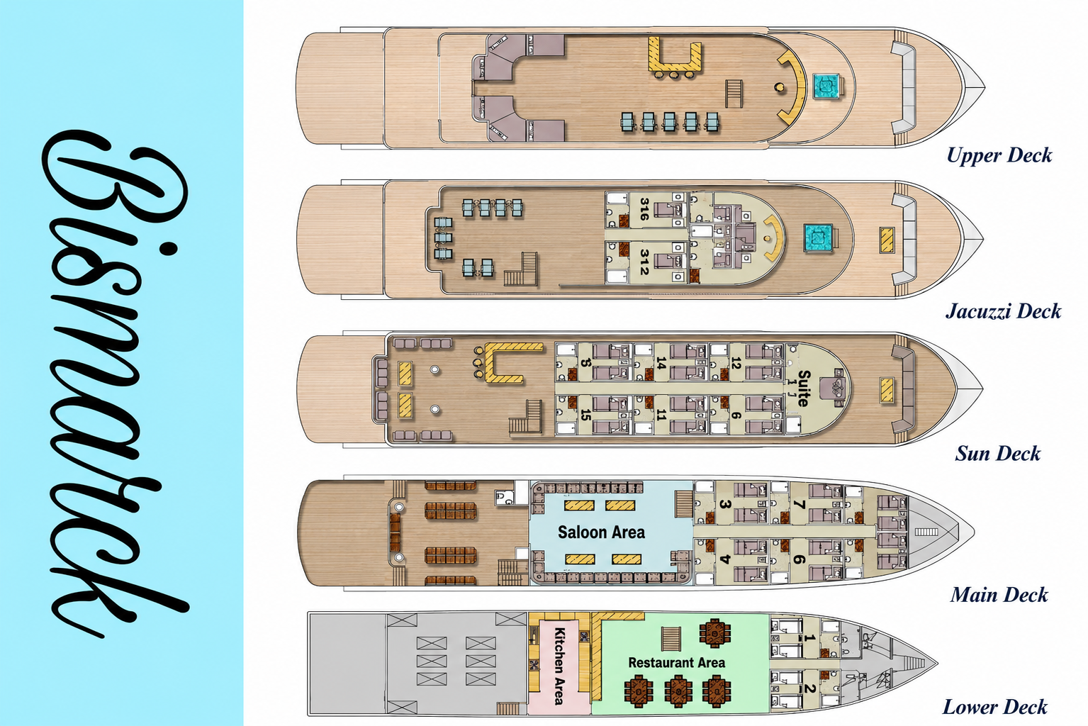 Deck plan of the Bismarck Liveaboard Red Sea showing all five decks